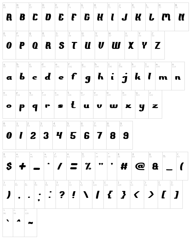 The President font map